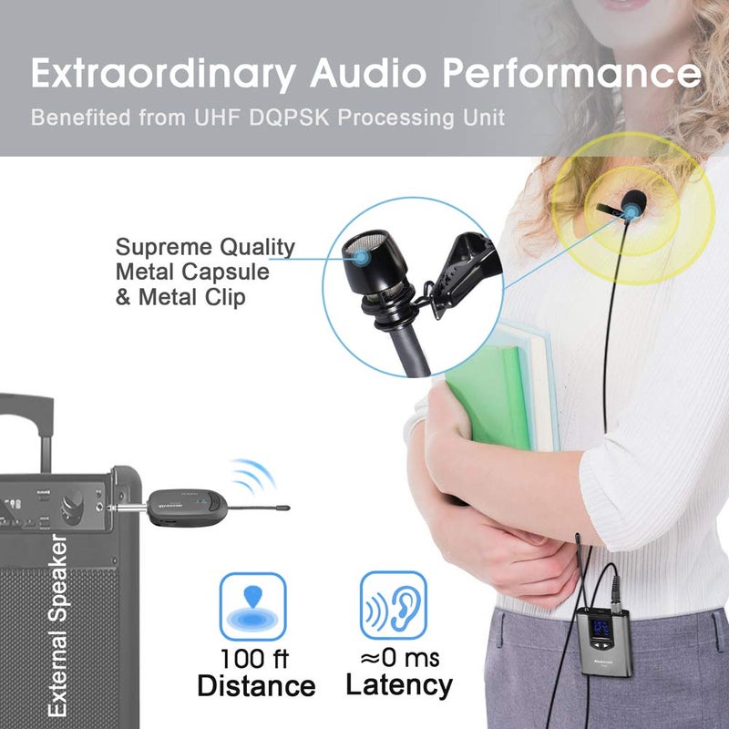 Alvoxcon UHF Dual Channel Wireless Lavalier Microphone System with Volume Control for iPhone, DSLR, PA Speaker, YouTube, Podcast, Video Recording, Conference, Vlogging, Church, Interview, Teaching - Image 3